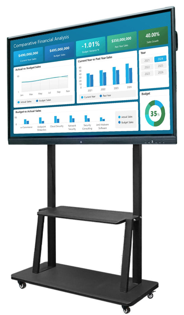 The PrismSmart Whiteboard